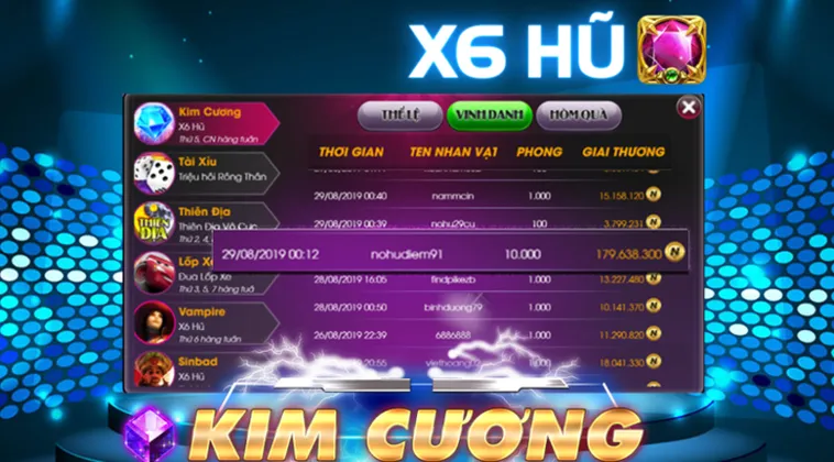 Nổ Hũ Kim Cương i9BET Khám Phá Kho Báu Tỷ Phú 2 Nổ Hũ Kim Cương i9BET Khám Phá Kho Báu Tỷ Phú